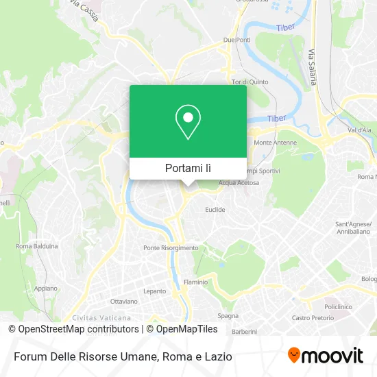 Mappa Forum Delle Risorse Umane