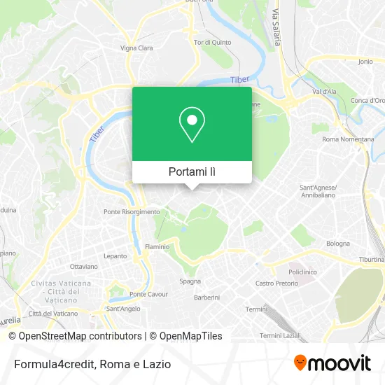 Mappa Formula4credit