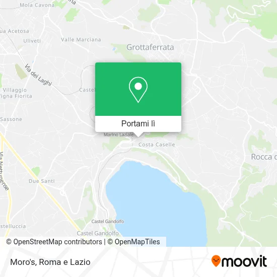 Mappa Moro's