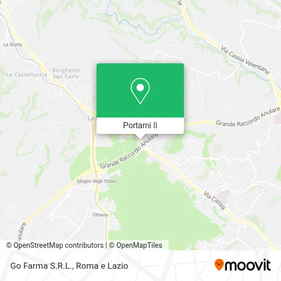 Mappa Go Farma S.R.L.