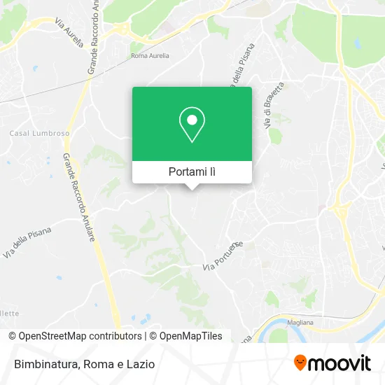 Mappa Bimbinatura