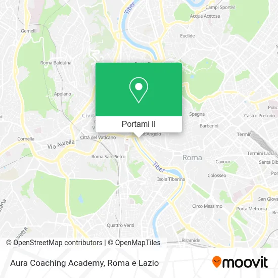 Mappa Aura Coaching Academy