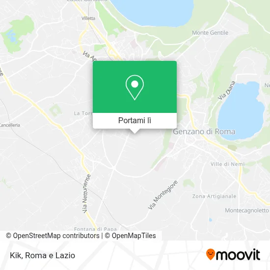 Mappa Kik