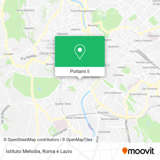 Mappa Istituto Melodia