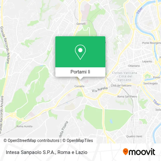 Mappa Intesa Sanpaolo S.P.A.
