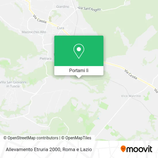 Mappa Allevamento Etruria 2000