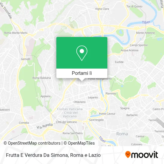 Mappa Frutta E Verdura Da Simona