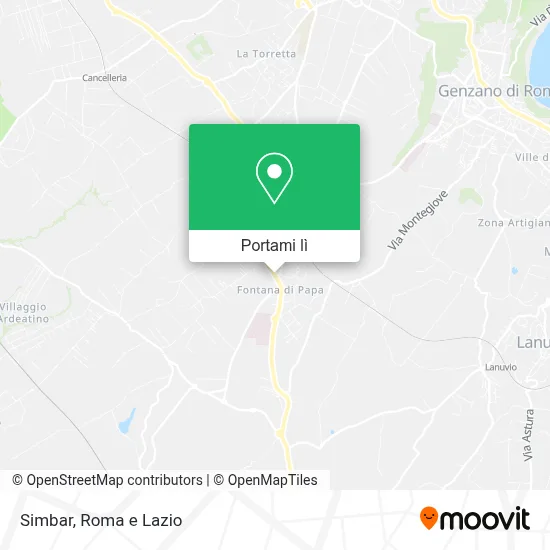 Mappa Simbar