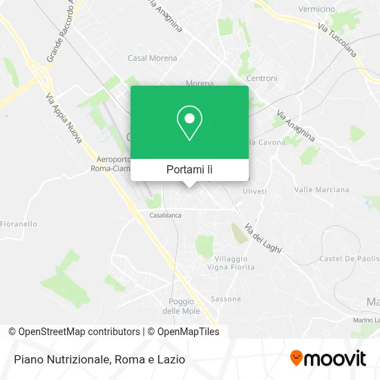 Mappa Piano Nutrizionale