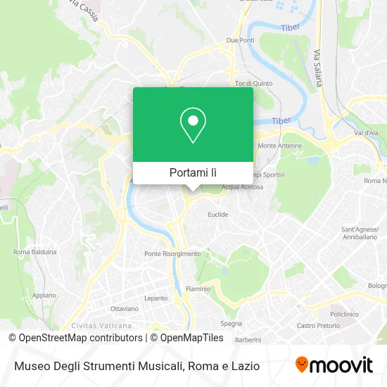 Mappa Museo Degli Strumenti Musicali