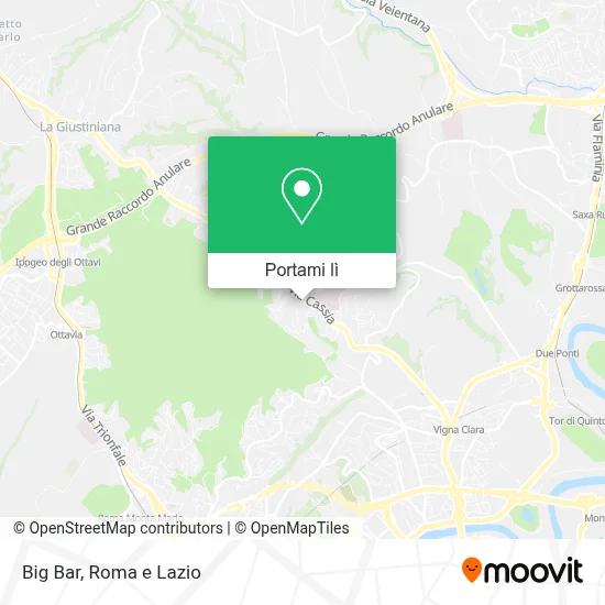 Mappa Big Bar