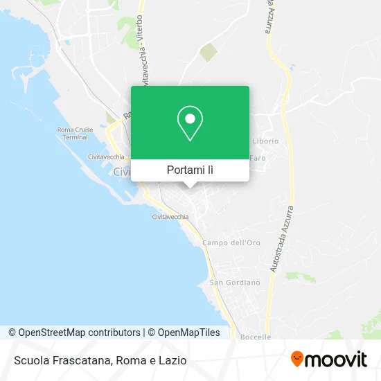 Mappa Scuola Frascatana