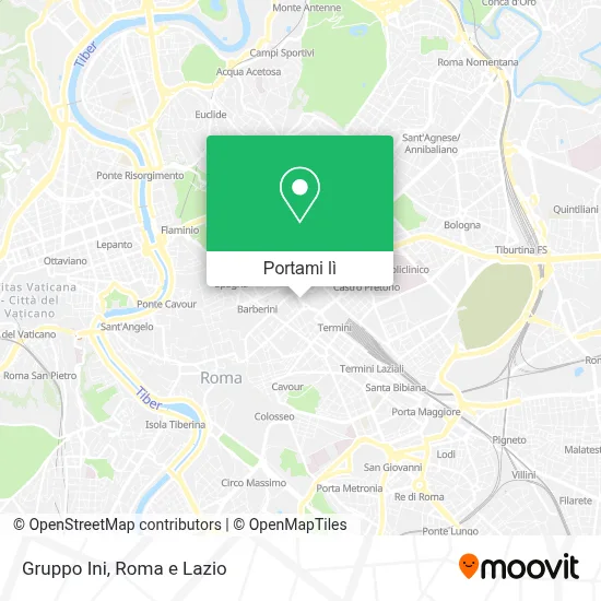 Mappa Gruppo Ini