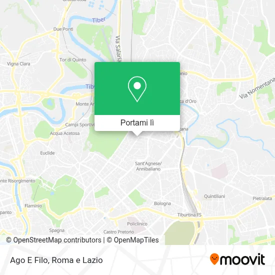 Mappa Ago E Filo