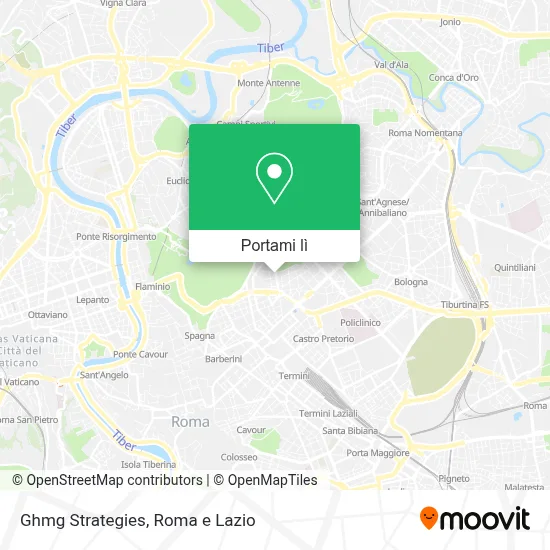 Mappa Ghmg Strategies