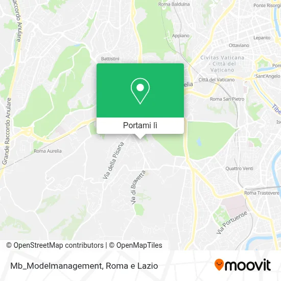 Mappa Mb_Modelmanagement