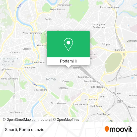 Mappa Siaarti