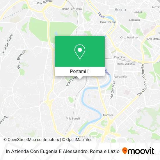 Mappa In Azienda Con Eugenia E Alessandro