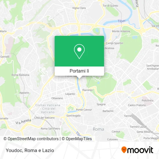 Mappa Youdoc