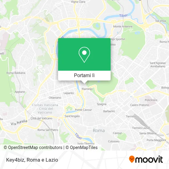 Mappa Key4biz