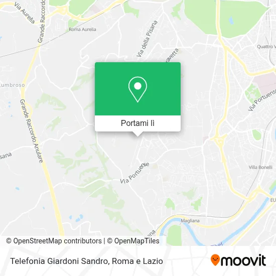 Mappa Telefonia Giardoni Sandro