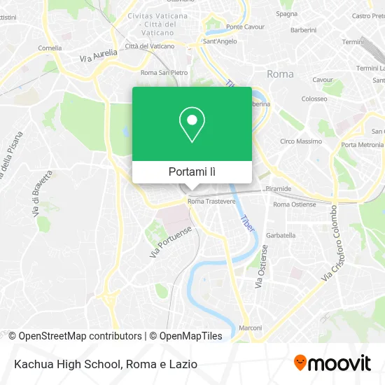 Mappa Kachua High School