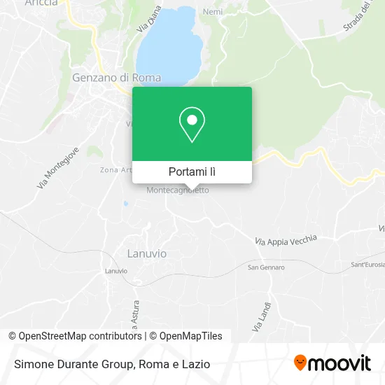 Mappa Simone Durante Group