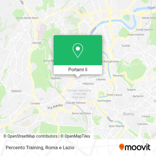 Mappa Percento Training