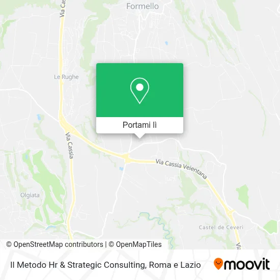 Mappa Il Metodo Hr & Strategic Consulting
