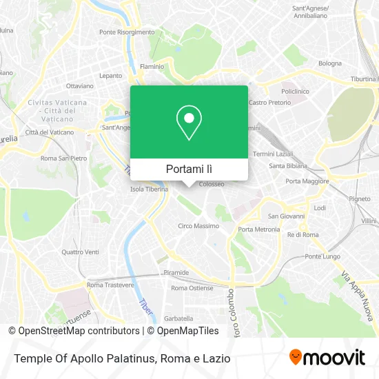Mappa Temple Of Apollo Palatinus