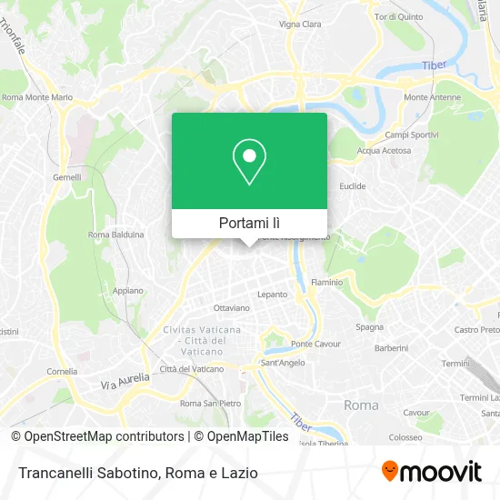 Mappa Trancanelli Sabotino