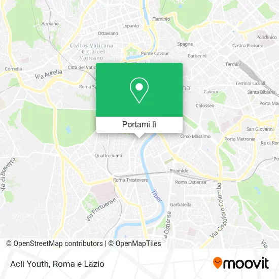 Mappa Acli Youth