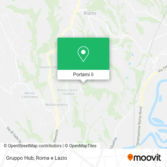Mappa Gruppo Hub