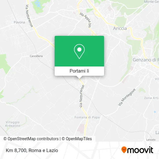 Mappa Km 8,700