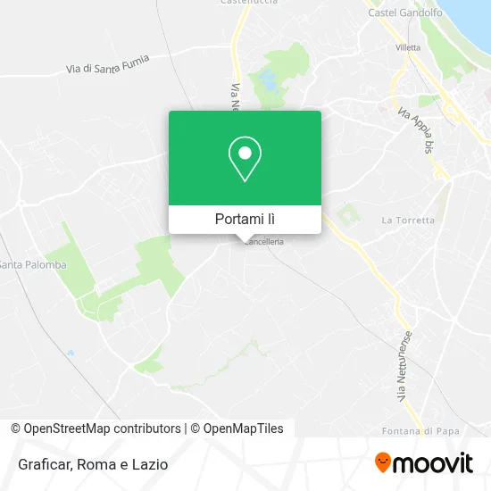 Mappa Graficar