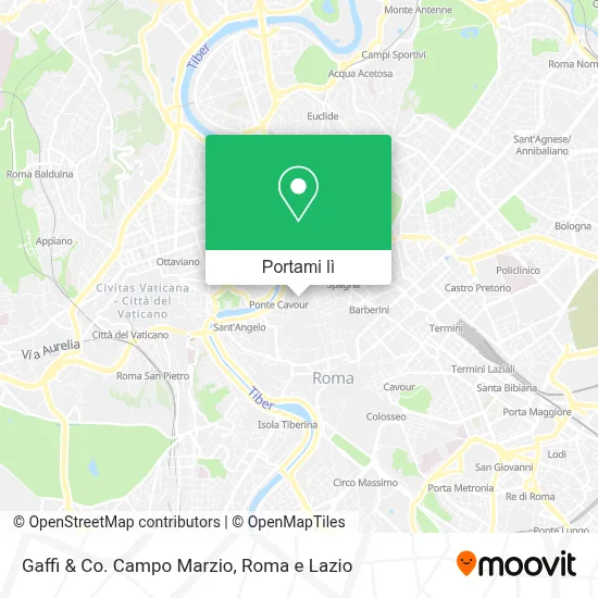 Mappa Gaffi & Co. Campo Marzio
