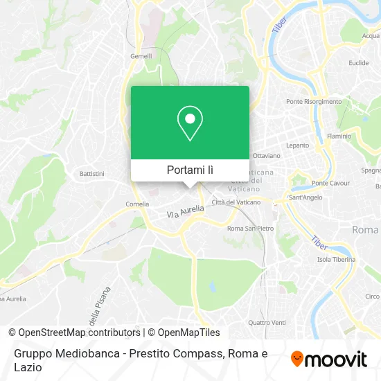Mappa Gruppo Mediobanca - Prestito Compass