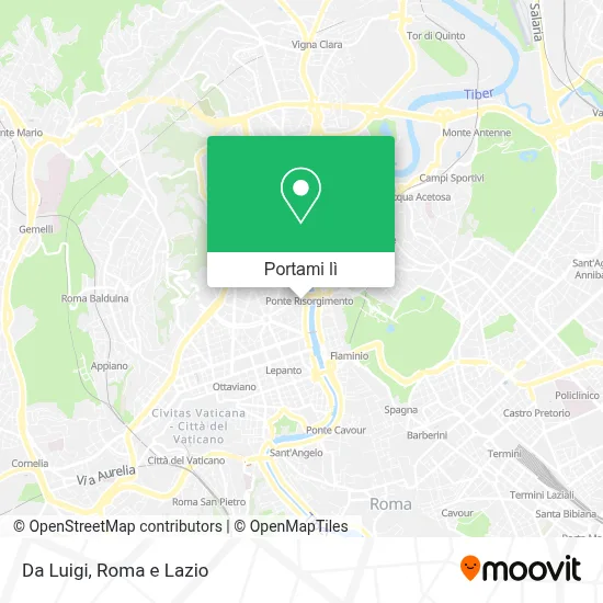 Mappa Da Luigi