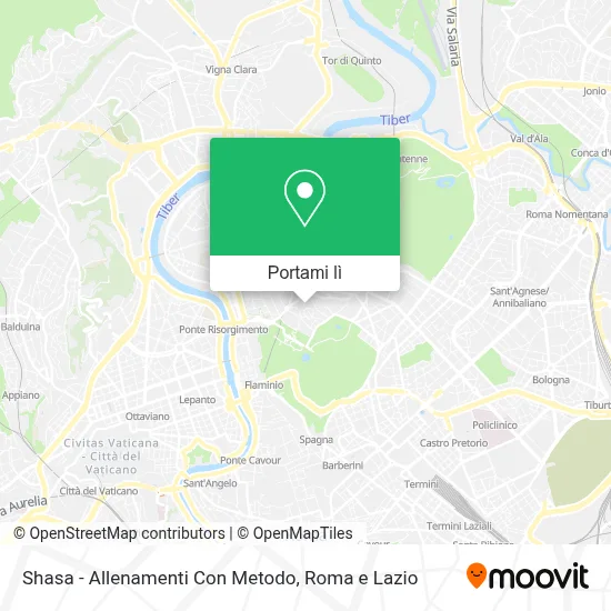 Mappa Shasa - Allenamenti Con Metodo