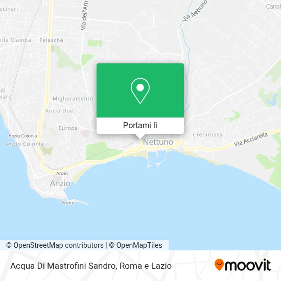Mappa Acqua Di Mastrofini Sandro