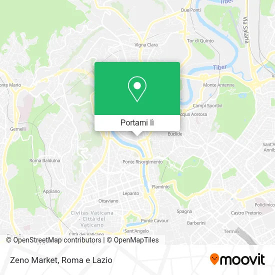 Mappa Zeno Market