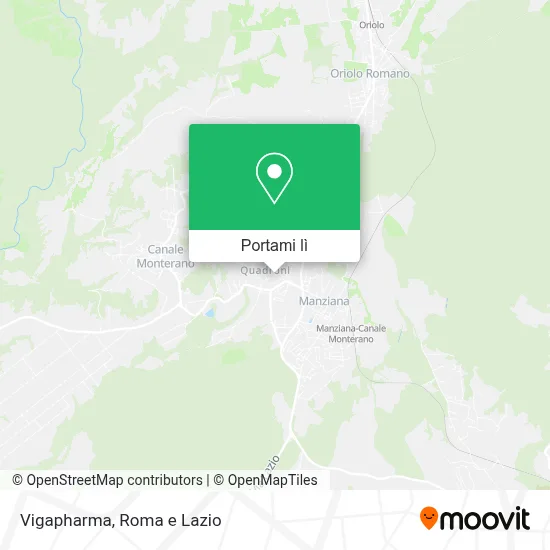 Mappa Vigapharma