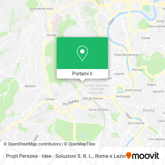 Mappa Projit Persone - Idee - Soluzioni S. R. L.