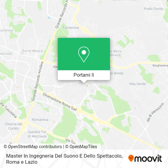 Mappa Master In Ingegneria Del Suono E Dello Spettacolo