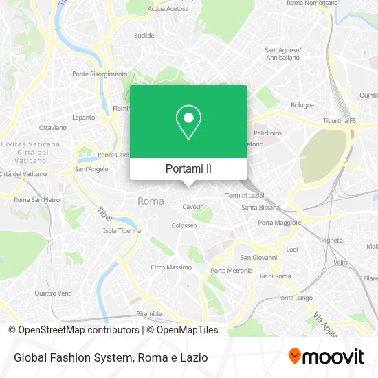 Mappa Global Fashion System