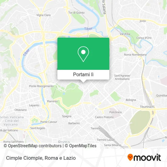 Mappa Cimple Ciomple
