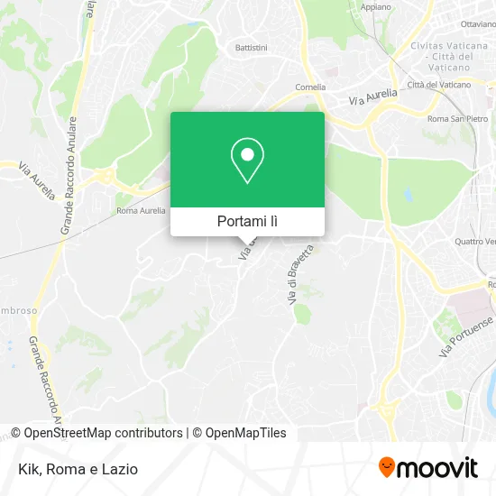 Mappa Kik