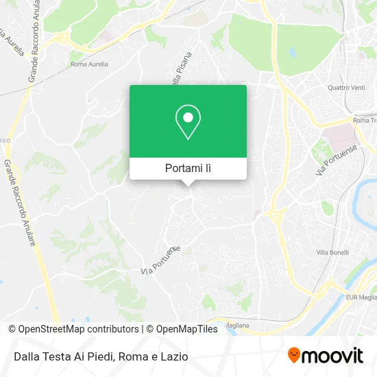 Mappa Dalla Testa Ai Piedi