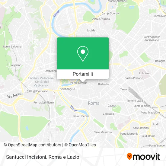 Mappa Santucci Incisioni