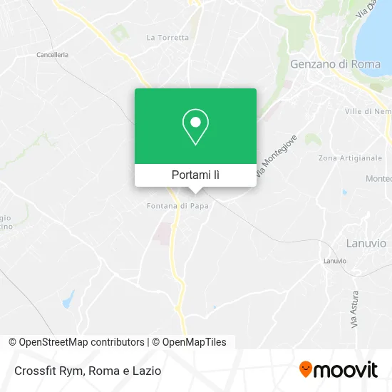 Mappa Crossfit Rym